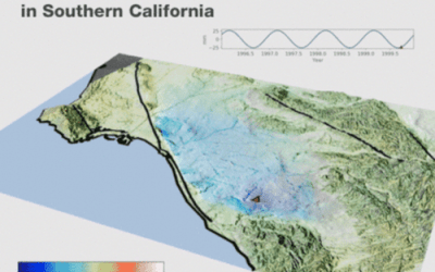 Satellite Data Shows SoCal “Breathing” Water