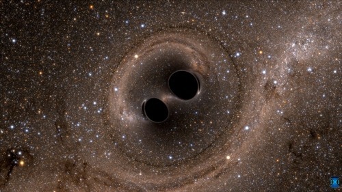 When Black Holes Collide